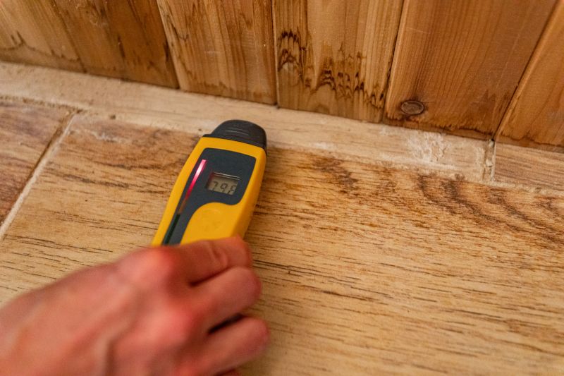 Soil Moisture Monitoring